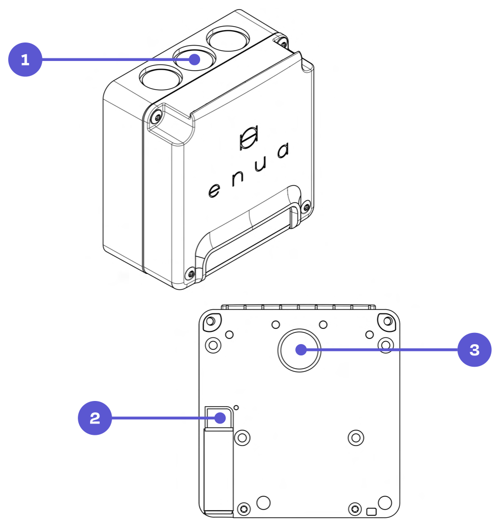 Kabelindgange: 1 = top (tre indgange), 2 = bund, 3 = bagside